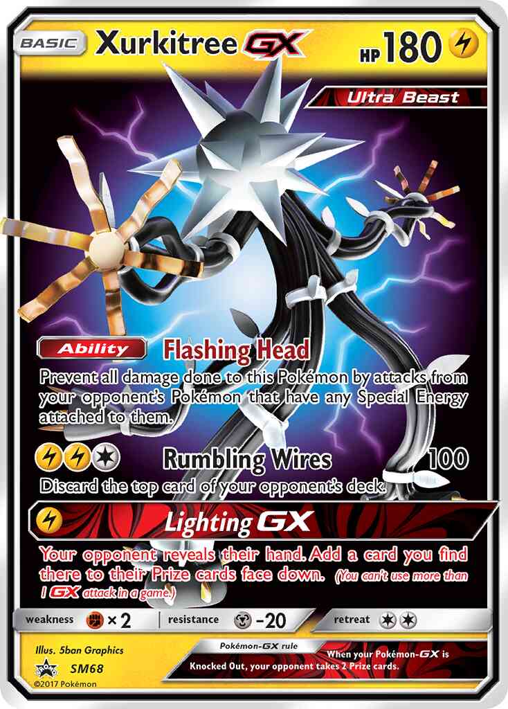 XURKITREE GX 68